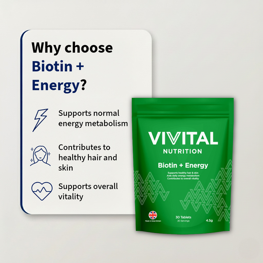 Biotin + Energy