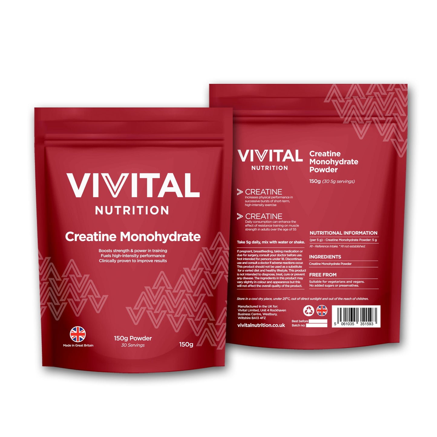 The Energy & Performance Kit