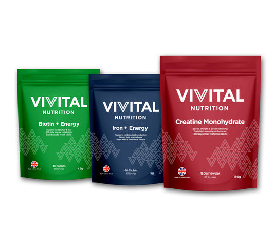 The Energy & Performance Kit