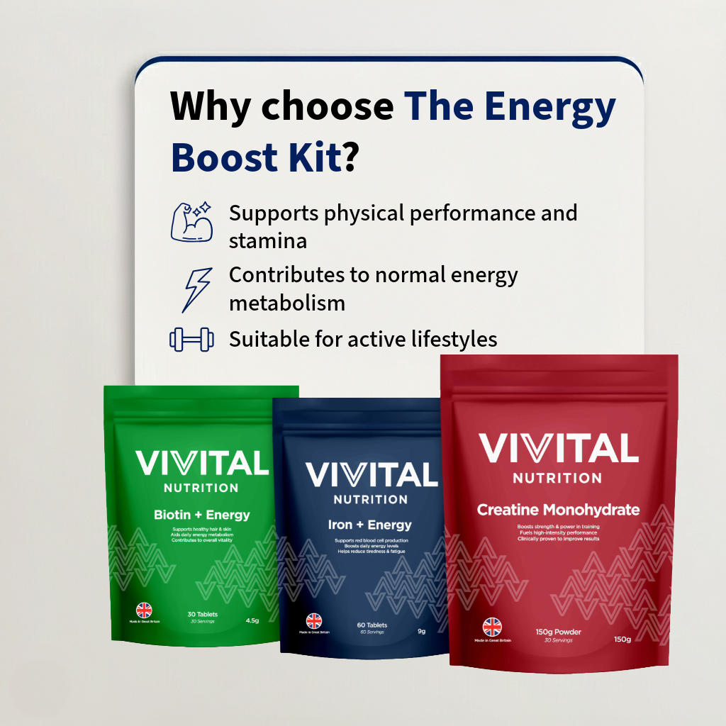 The Energy & Performance Kit