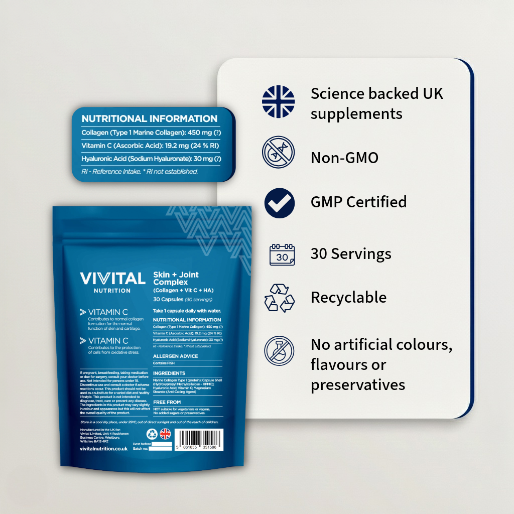 Skin + Joint Complex