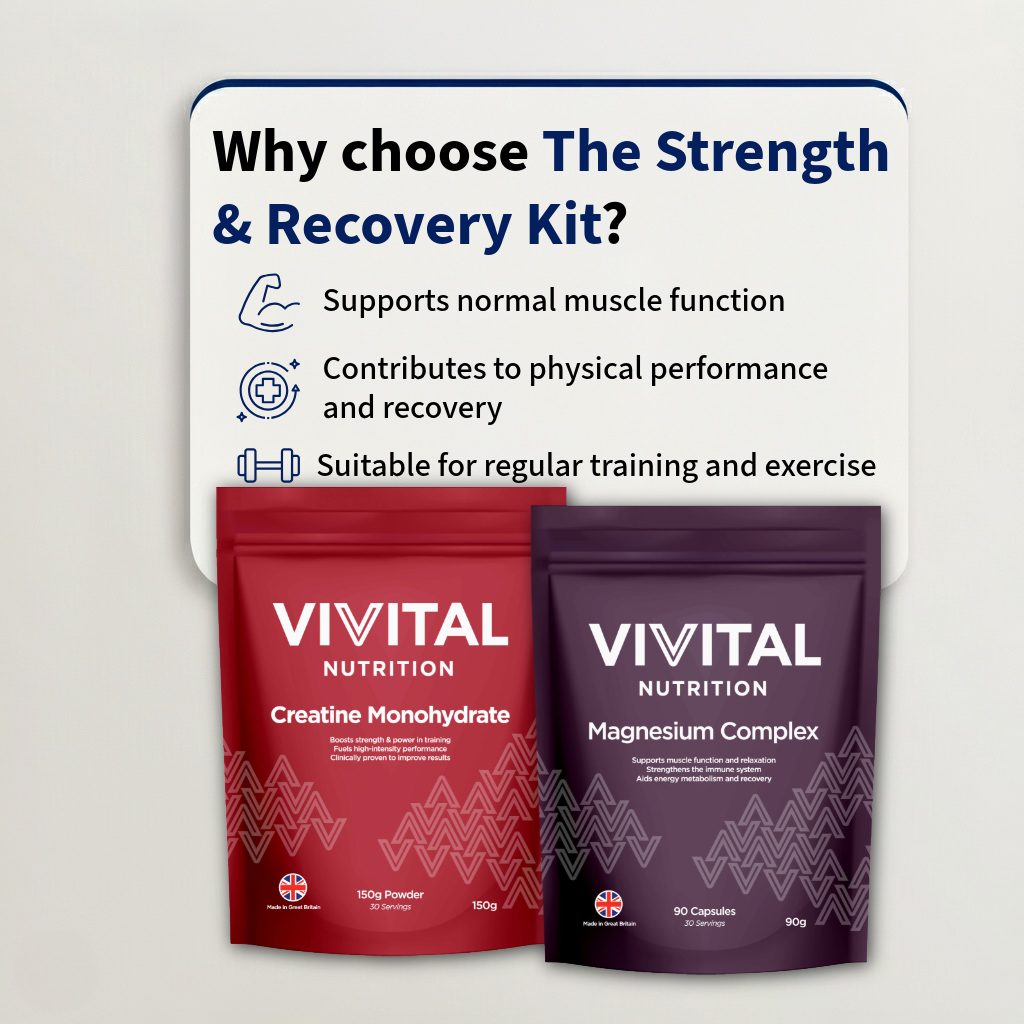 The Strength & Recovery Kit