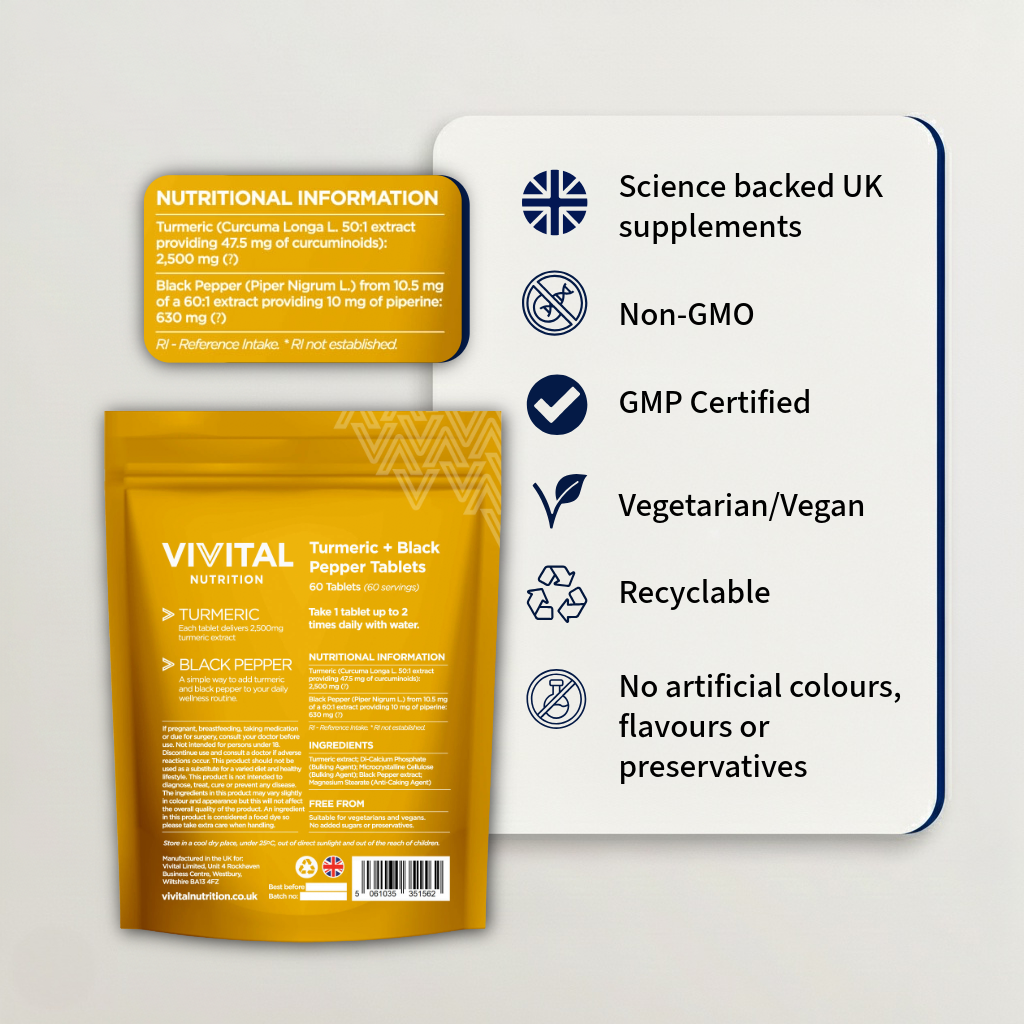 Turmeric + Black Pepper